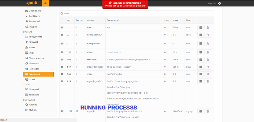 ajanti-running-process