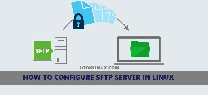 How To Configure SFTP Server In Linux LookLinux