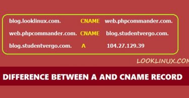 difference-between-A-and-CNAME-records