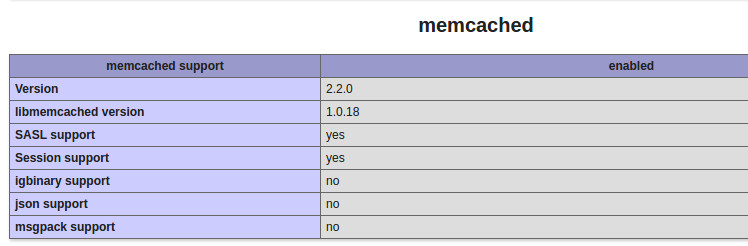 phpinfo-memcached