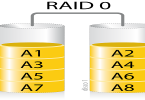 Raid-0-Striping