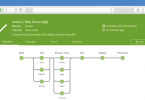 Pipeline from Blue Ocean Interface